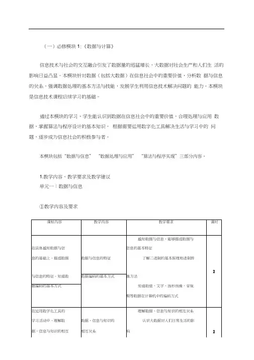 2018信息技术学科指导