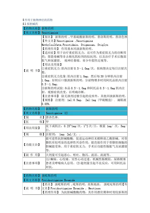 【医疗药品管理】作用于植物神经的药物