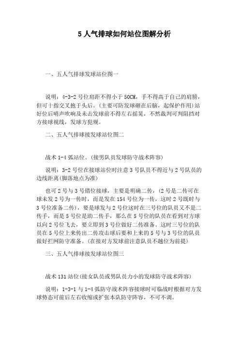 5人气排球如何站位图解分析