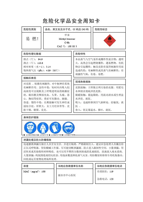 危险化学品安全周知卡