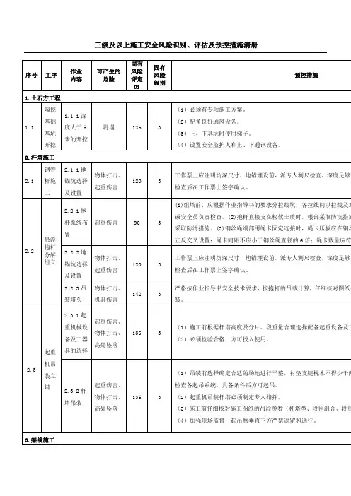 三级及以上风险评估控制清册(线路版)