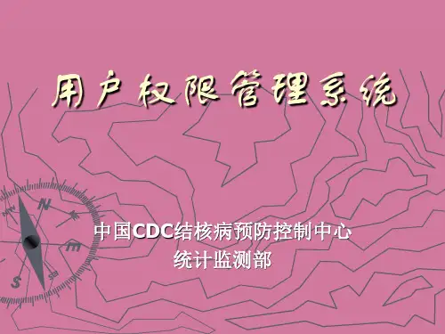 用户权限管理系统ppt课件