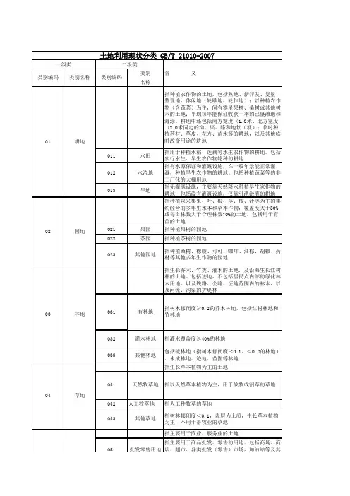 土地利用现状2007版和2017版对比