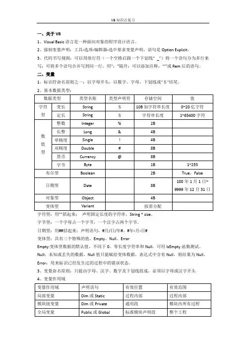 VB知识点复习