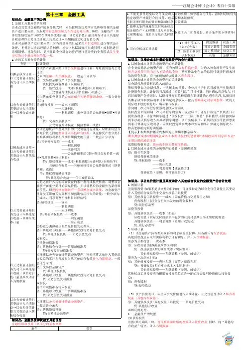 会计考前十页纸(13-17章)