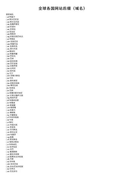 全球各国网站后缀（域名）