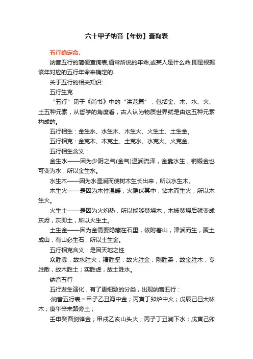 六十甲子纳音【年份】查询表