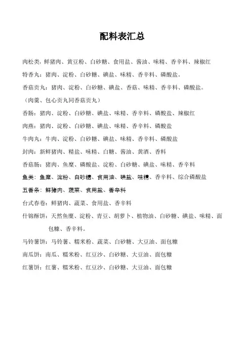 最新最全配料表汇总