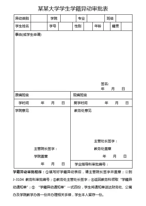 某某大学学生学籍异动审批表(表格模板,可直接A4打印)
