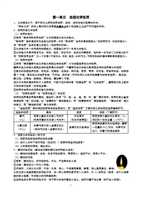 初中九年级《化学》第一单元走进化学世界重要知识点梳理