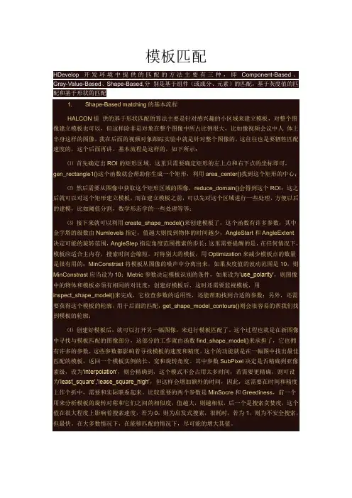Halcon学习资料整理