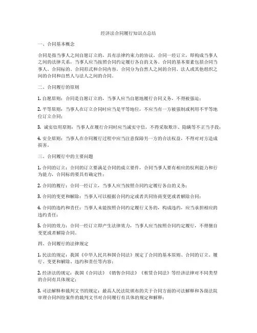 经济法合同履行知识点总结