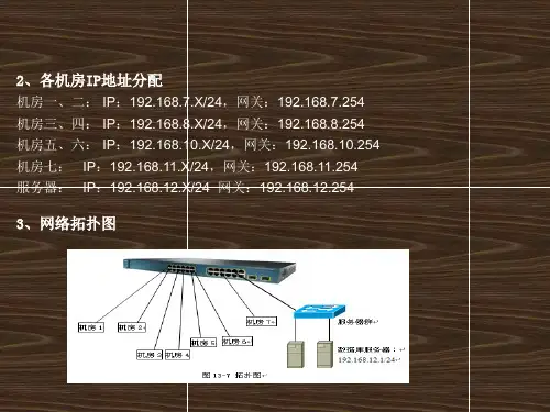 Cisco3560三层交换机VLAN的配置案例