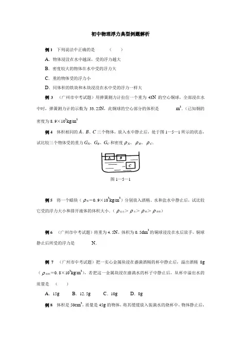 浮力经典例题(强烈推荐)
