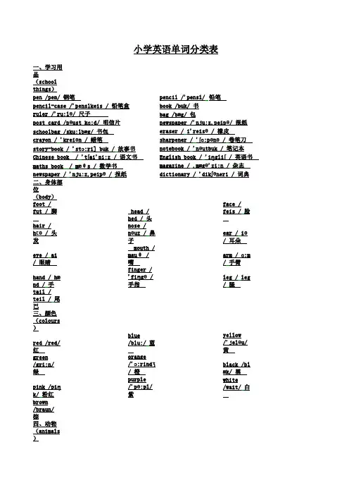 小学英语单词分类表(带音标)完整版