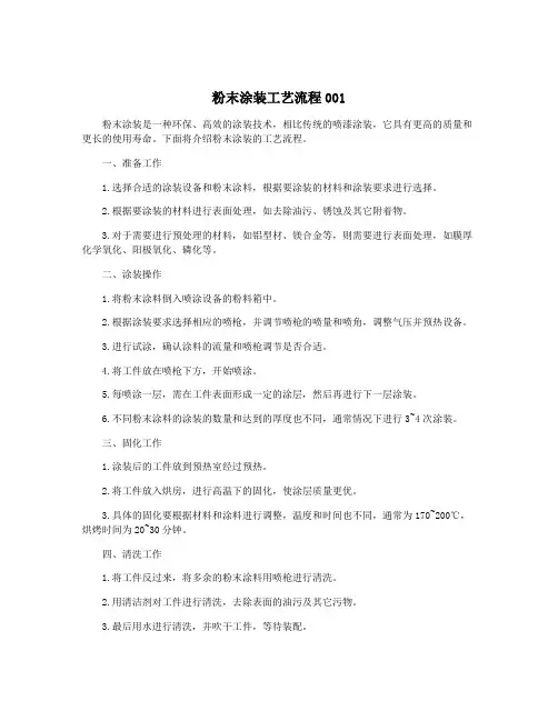 粉末涂装工艺流程001
