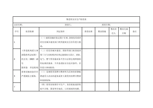 敬老院安全生产检查内容