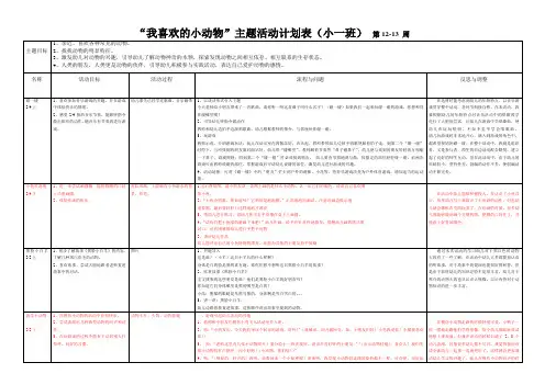 主题活动计划表(我喜欢的小动物)