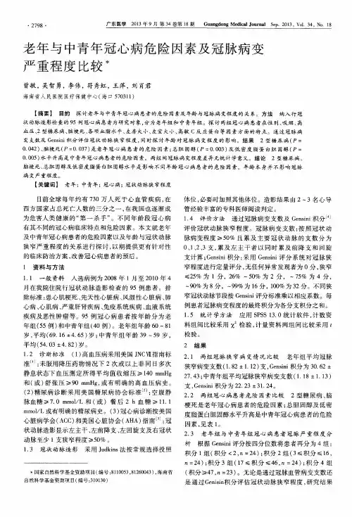 老年与中青年冠心病危险因素及冠脉病变严重程度比较
