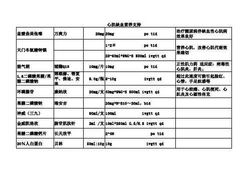 心肌缺血营养支持