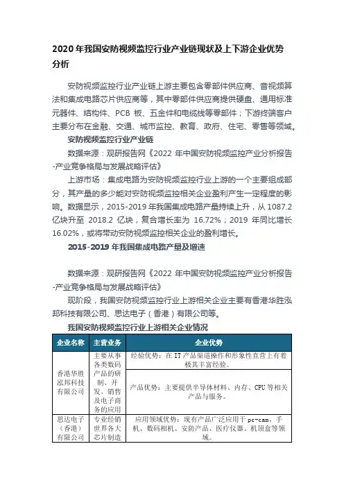 2020年我国安防视频监控行业产业链现状及上下游企业优势分析