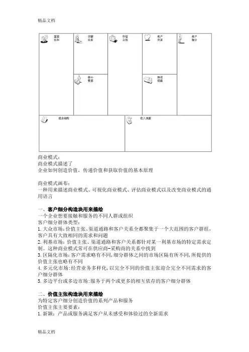 商业模式画布(九宫图)标准版(汇编)