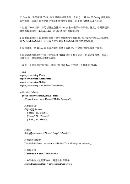 java中table的用法
