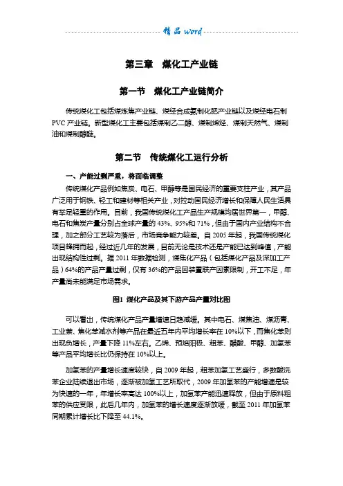 煤化工产业链