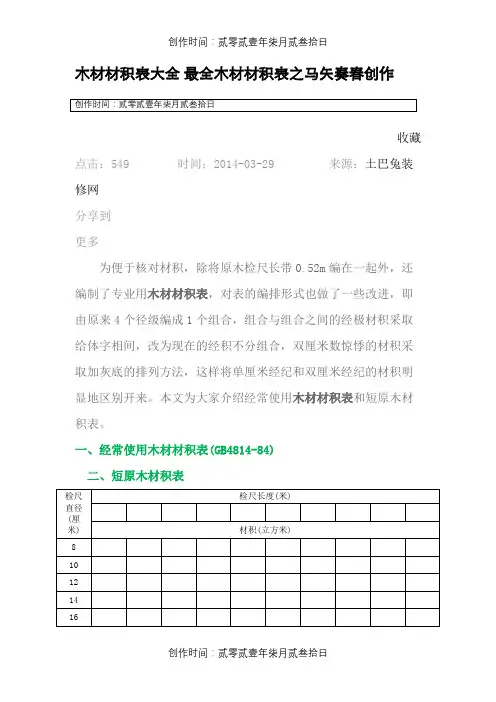 木材材积表大全 最全木材材积表