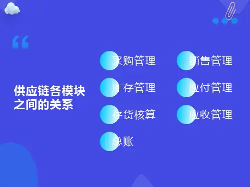 供应链详细业务流程