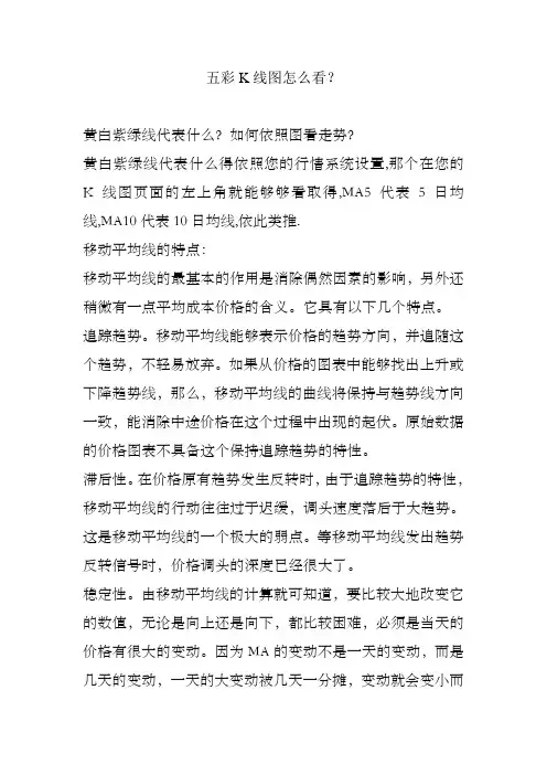 股票五彩K线图怎么看