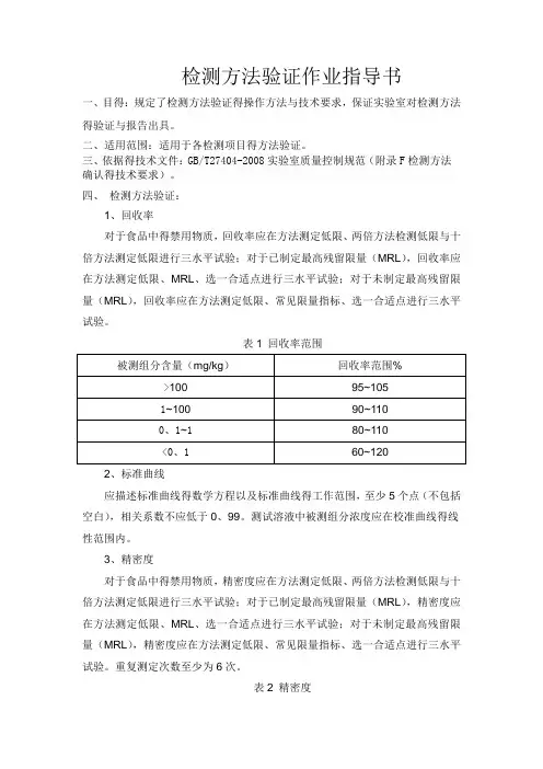 检测方法验证作业指导书