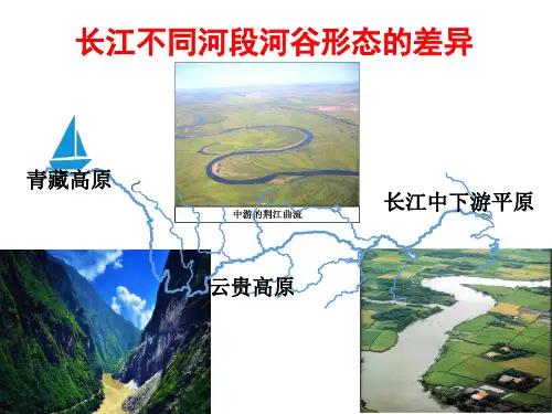 第三节  河流地貌的发育