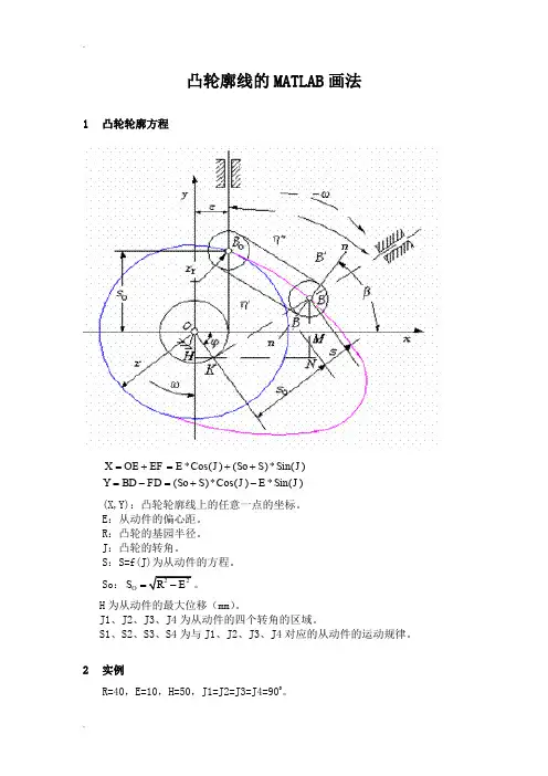 凸轮廓线的MATLAB画法