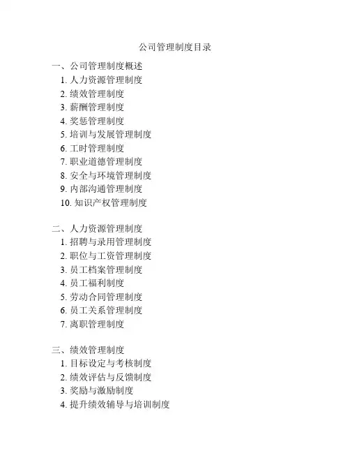 公司管理制度目录