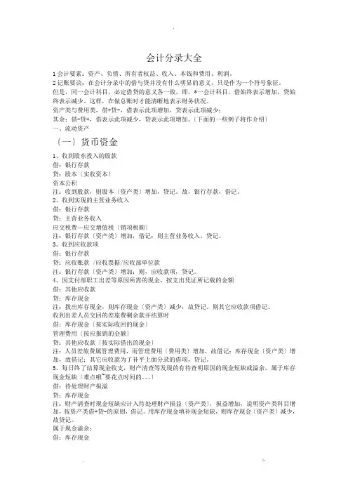 中级会计实务会计科目分录大全