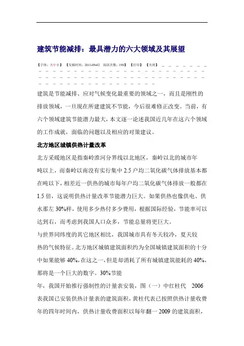建筑能减排发展潜力六大领域