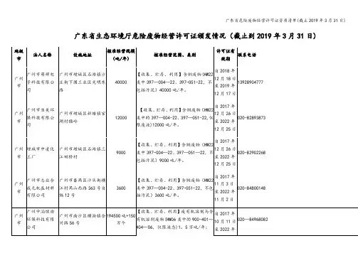 广东省危险废物经营许可证资质清单(截止2019年3月31日)