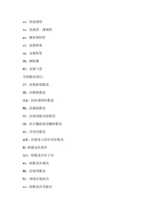 电气敷设方式符号大全