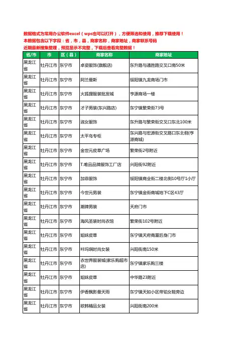 2020新版黑龙江省牡丹江市东宁市服装工商企业公司商家名录名单黄页联系电话号码地址大全49家