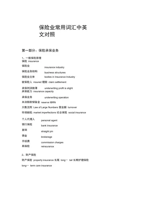 保险业常用词汇中英文对照备课讲稿