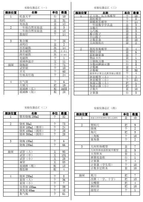 小学科学实验仪器汇总(修改后)