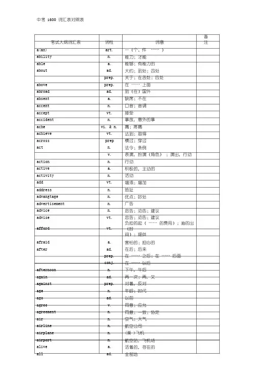 【2019年整理】中考英语1600中考词汇表对照表