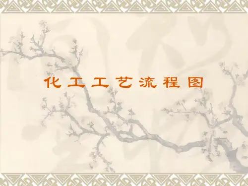 化工工艺流程图68张课件