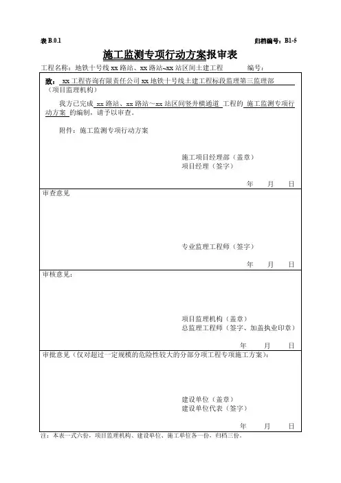 方案辽宁地铁区间竖井横通道施工监测专项行动方案精品文档8页
