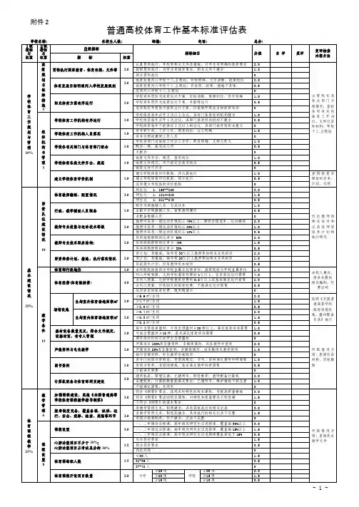 高校体育工作基本标准评估表