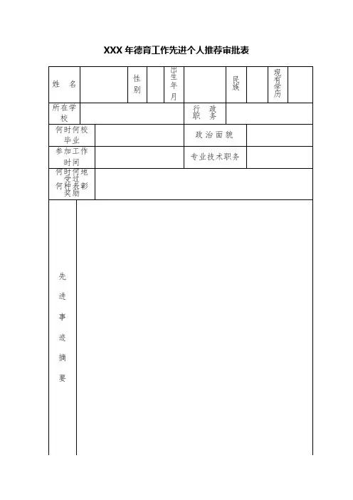 德育工作先进个人、先进集体推荐审批表