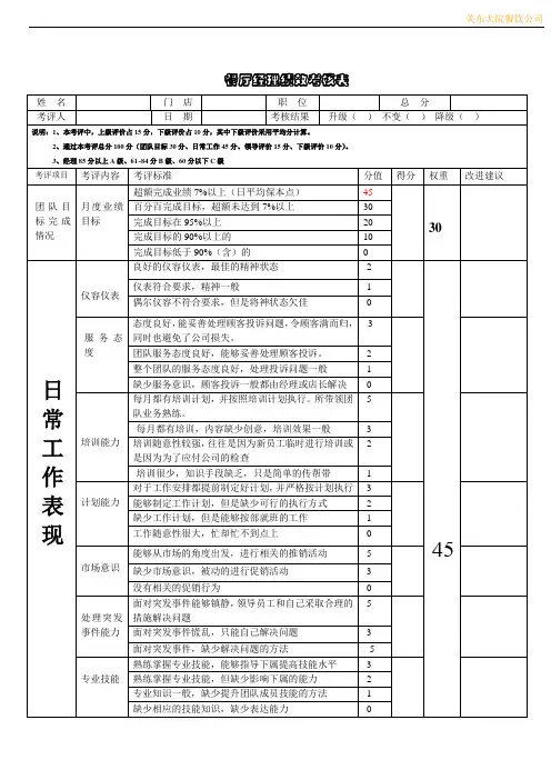 餐厅经理人员绩效考核表