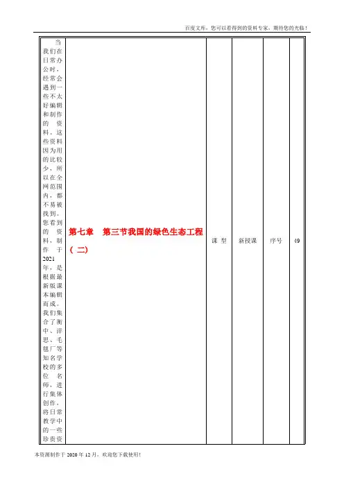 《我国的绿色生态工程》word版 公开课获奖教案 (1)
