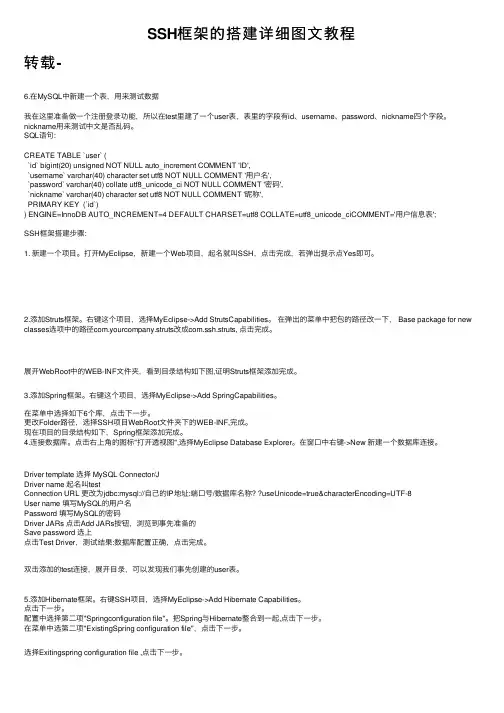 SSH框架的搭建详细图文教程